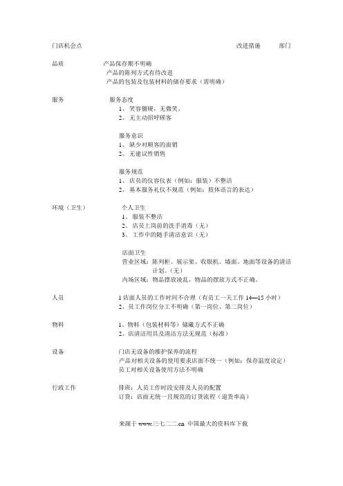 《KFC系列管理培训表格、资料全套--新进员工简介》(DOC).doc