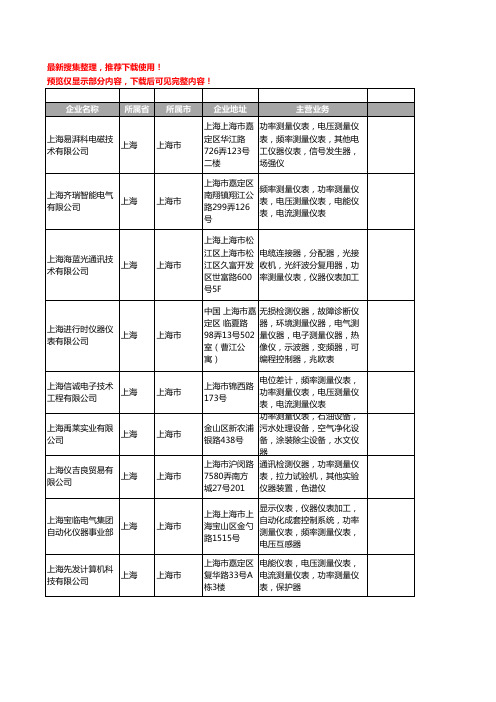 新版上海市功率测量仪表工商企业公司商家名录名单联系方式大全20家