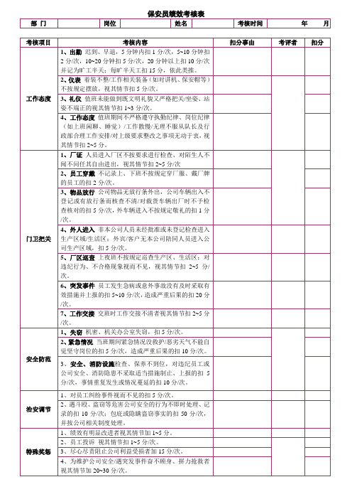 保安员绩效考核表