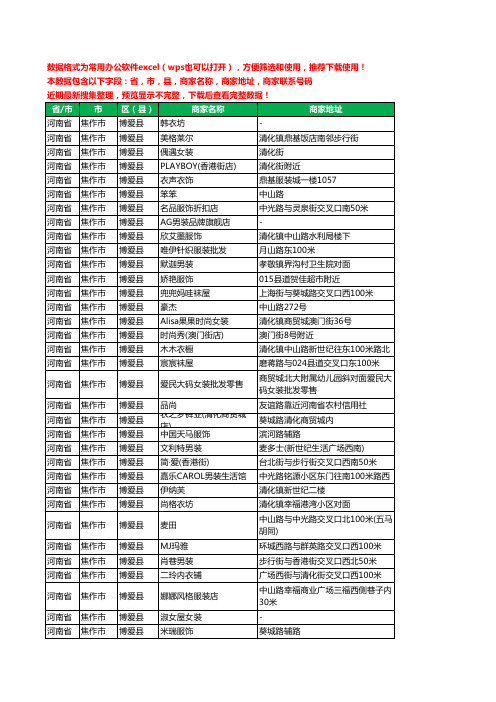 2020新版河南省焦作市博爱县服装工商企业公司商家名录名单黄页联系电话号码地址大全263家