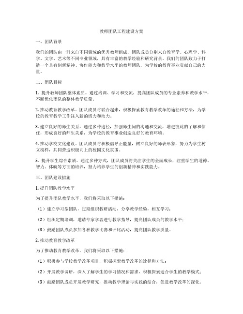 教师团队工程建设方案