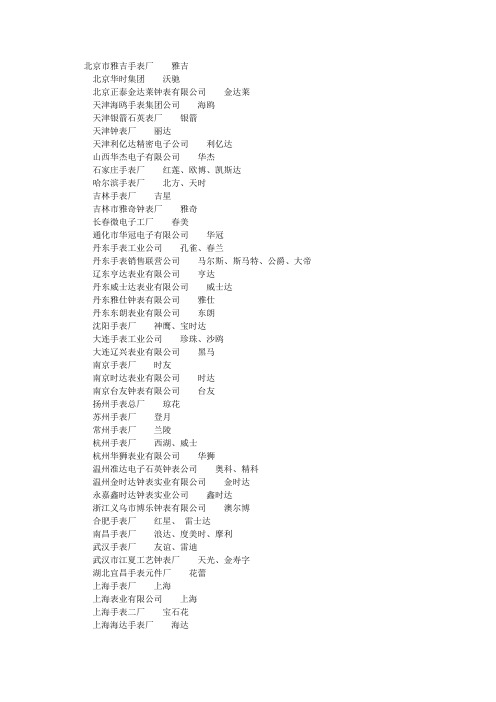 国内石英表公司