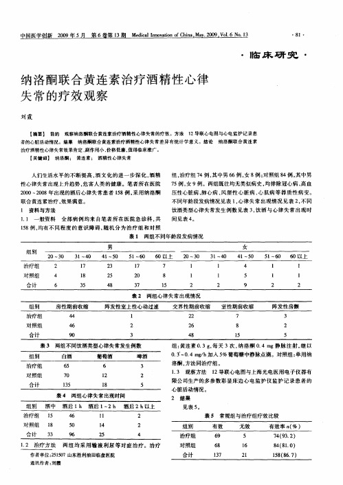 纳洛酮联合黄连素治疗酒精性心律失常的疗效观察