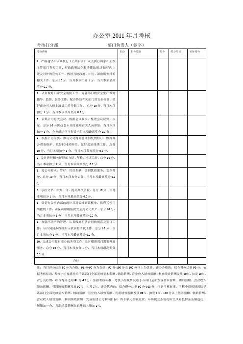 办公室考核打分表