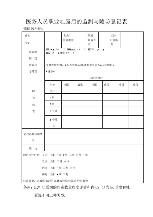 职业暴露随访登记表