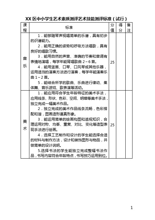 XX区中小学生艺术素质测评艺术技能测评标准(试行)
