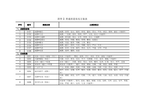 四川普通省道布局方案表