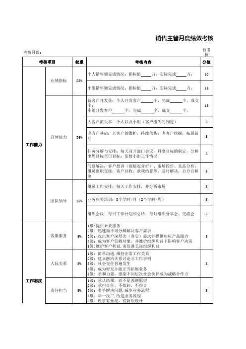 销售主管绩效考核