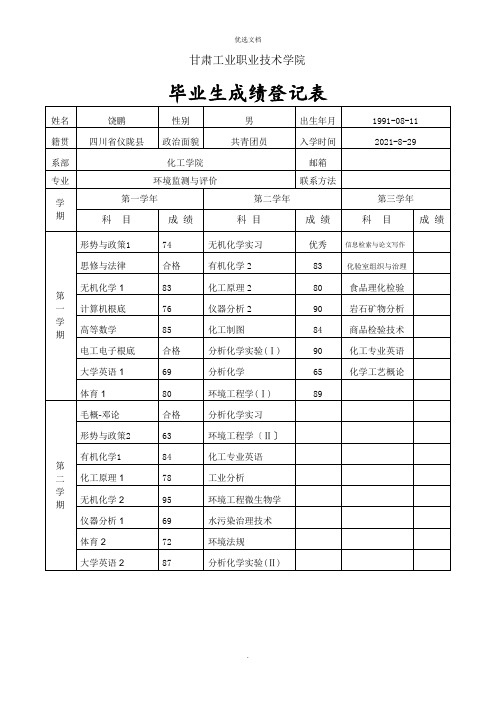 毕业生成绩登记表