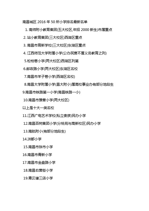 南昌城区2016年50所小学排名最新名单
