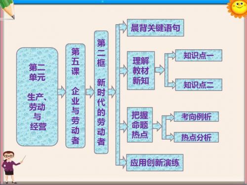 高中政治 教师用书 第二单元 第五课 第二框 新时代的劳动者课件 新人教版必修1