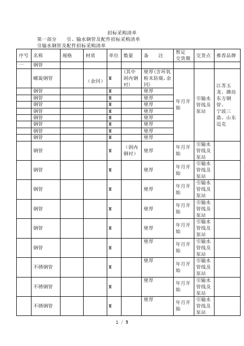 招标采购清单
