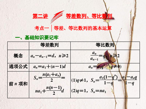 (浙江专版)高考数学二轮专题复习 第一部分 专题三 第二讲 等差数列、等比数列课件.pptx
