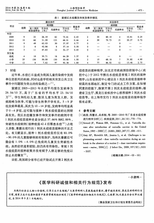 《医学科研诚信和相关行为规范》发布