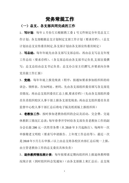 党务常规工作事项