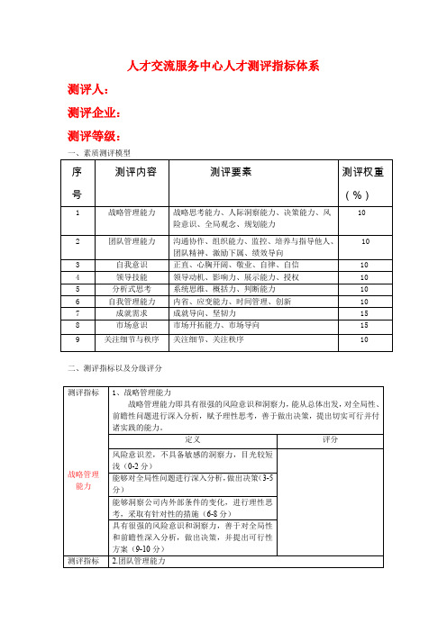 人才测评指标体系