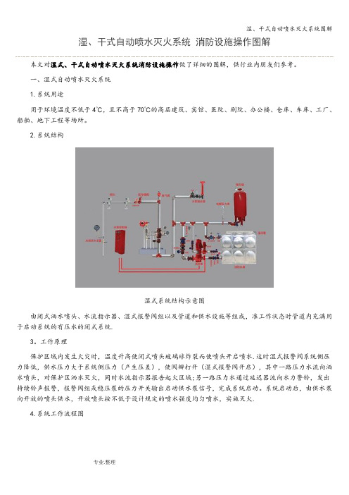 湿、干式自动喷水灭火系统图解