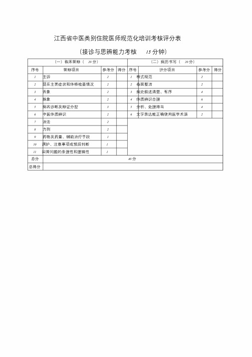 最新规培技能评分标准文件.doc