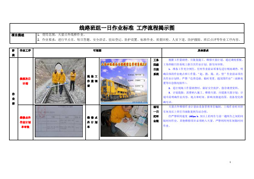 1 乌工段 线路班组一日作业标准工作流程图03 2014.06