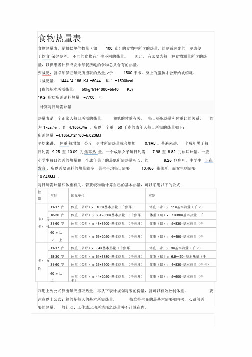 食物卡路里对照表课件.doc
