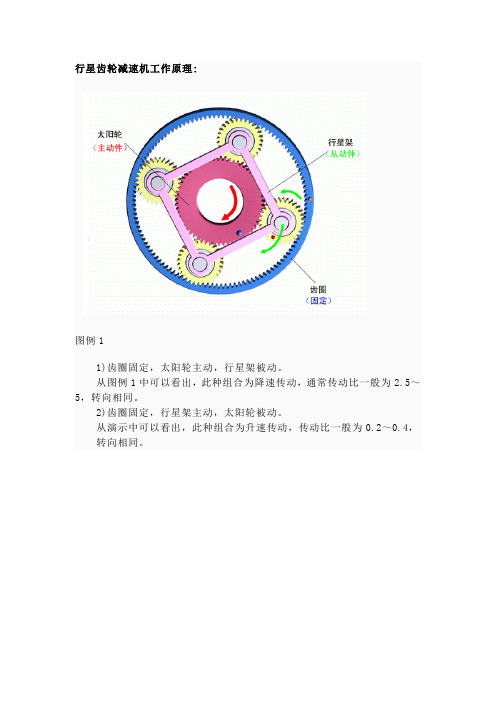 行星齿轮减速机工作原理