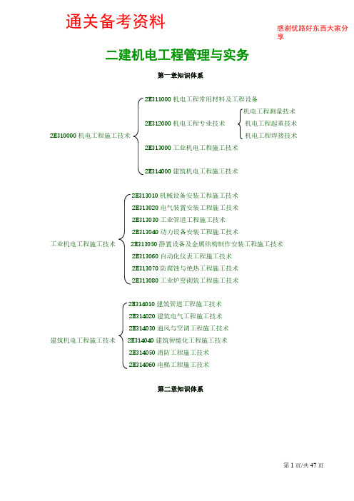 2019二级建造师《机电工程管理与实务》考试必备总结
