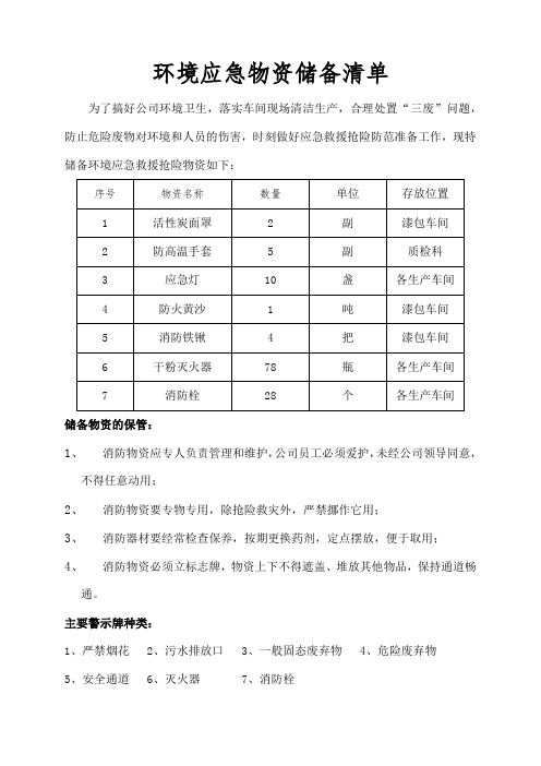 环境应急物资储备清单