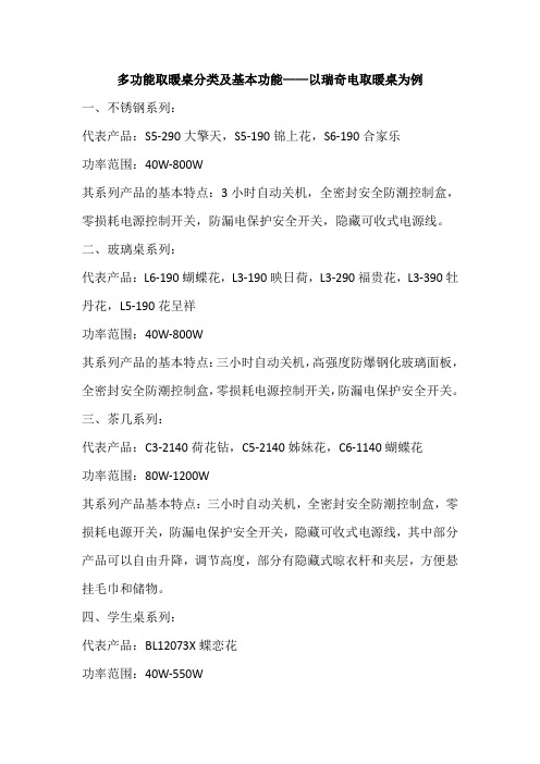 瑞奇产品分类及特点