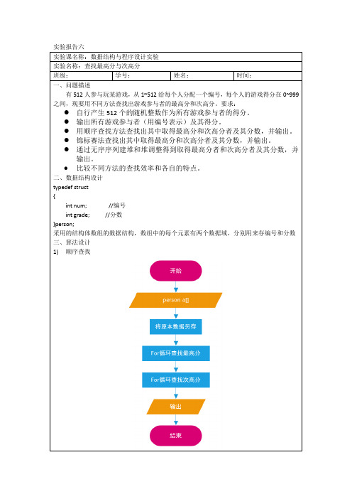 数据结构实验六——最高分次高分问题