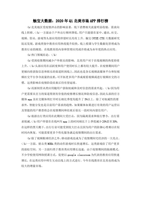 触宝大数据：2020年Q1北美市场APP排行榜