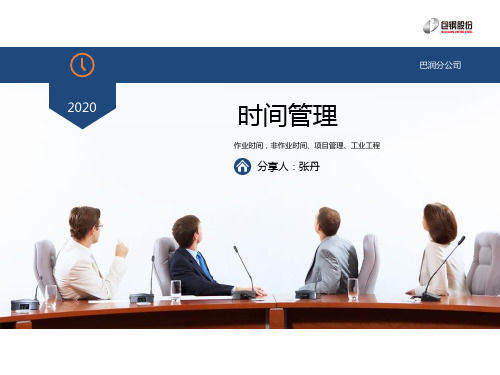 时间管理培训课件