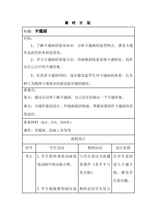 卡通画
