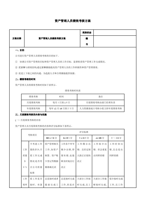 资产管理人员绩效考核方案-范本