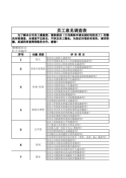 员工意见调查表