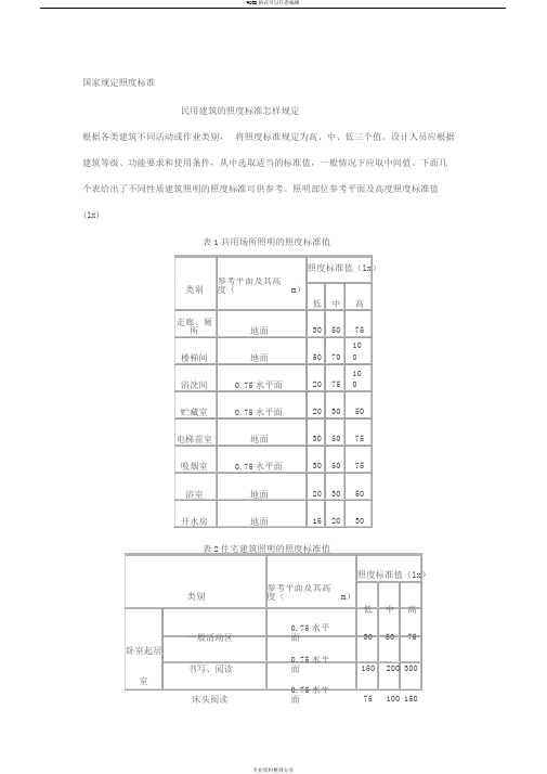 国家规定照度标准