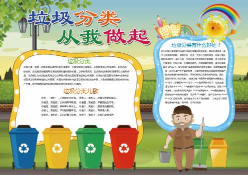 垃圾分类保护环境环保手抄报(Word可编辑)015