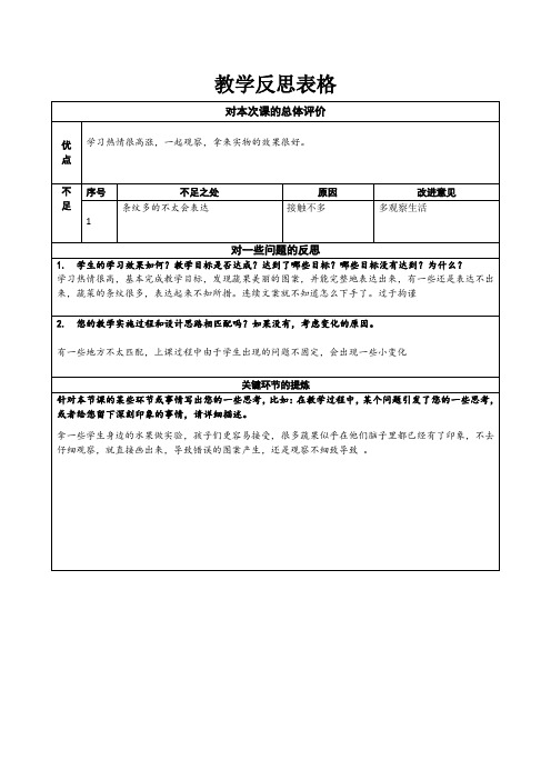 赵丽-教学反思表格