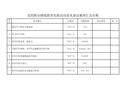 群众意见梳理汇总台账