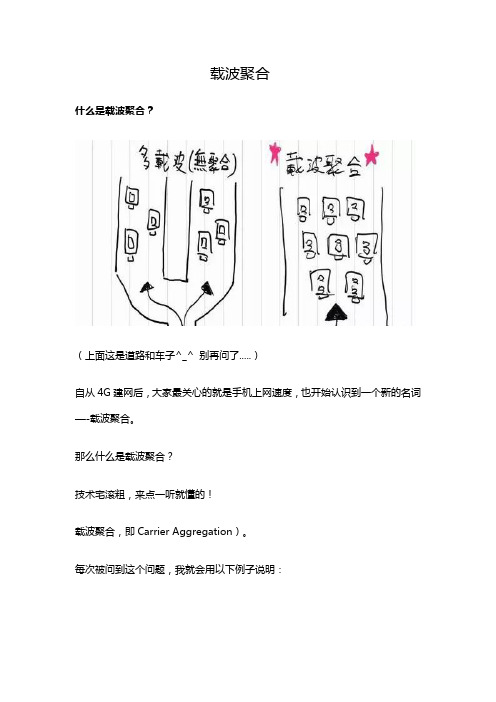 载波聚合