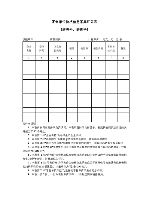 零售单位价格信息采集汇总表(新牌号、新规格)【模板】