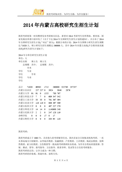 2014年内蒙古高校研究生招生计划