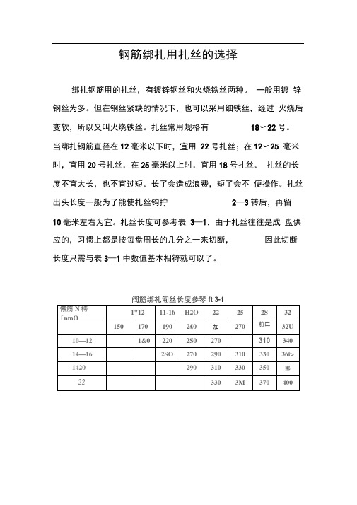 钢筋绑扎用扎丝的选择