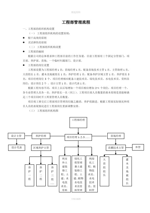 园林单位工程部组织架构