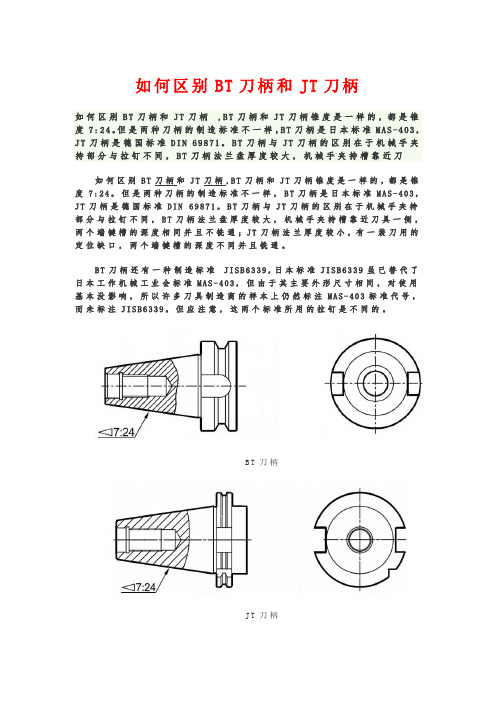 如何区别BT刀柄和JT刀柄