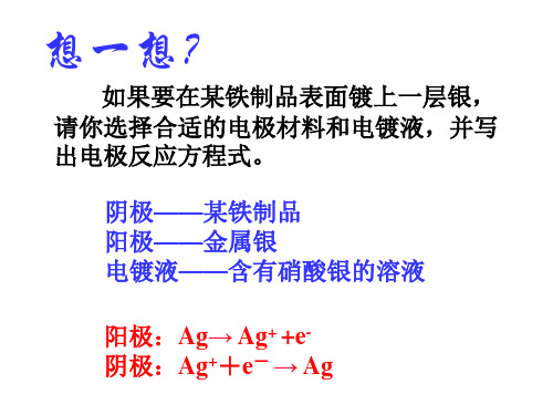 电镀和铜的精炼