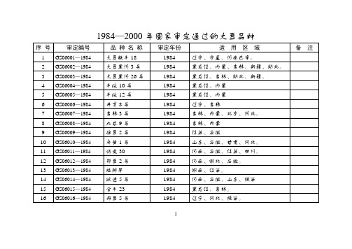 1541-大豆品种