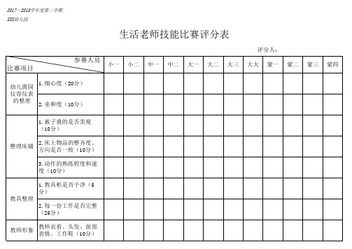 幼儿园生活老师技能比赛评分表