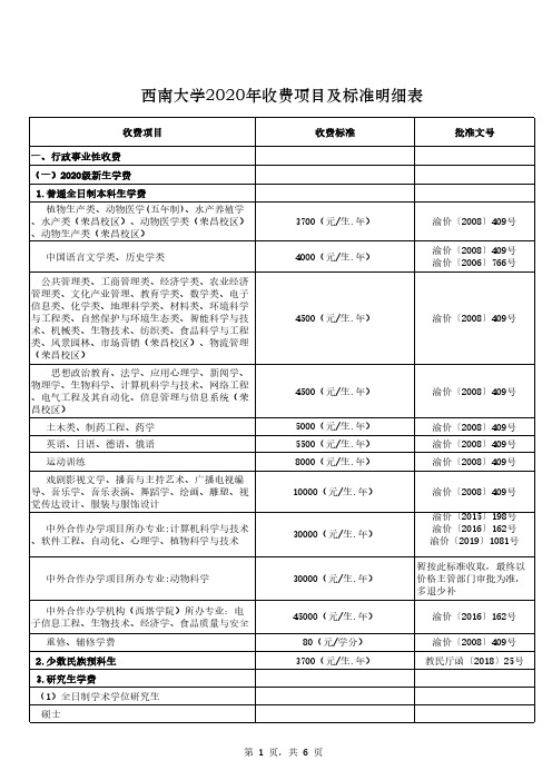 西南大学2020年收费项目及标准