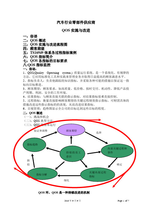汽车行业零部件供应商QOS实施与改进资料