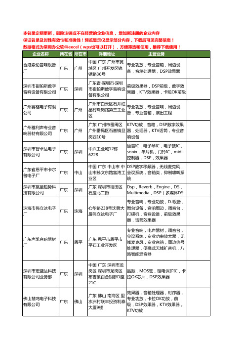 新版广东省DSP效果器工商企业公司商家名录名单联系方式大全20家